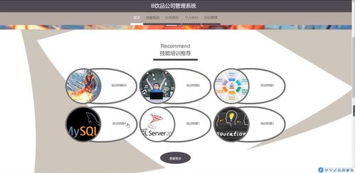 基于SSM框架的職業(yè)技能培訓(xùn)網(wǎng)站的設(shè)計(jì)與實(shí)現(xiàn)